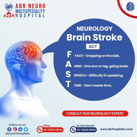 Best Neuro Hospitals In Hyderabad