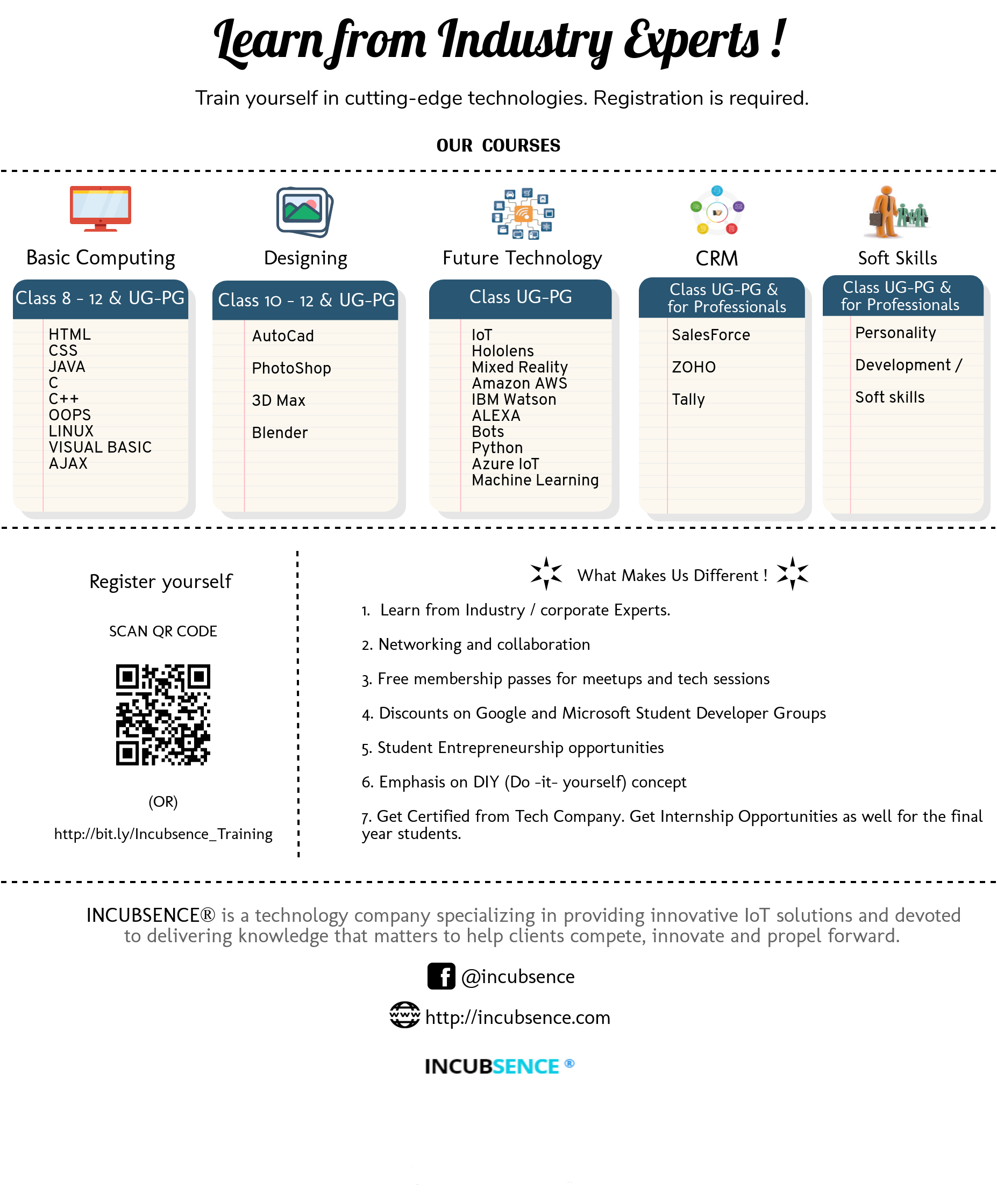 Learn Futuristic technology from Industry experts! Hurry Register yourself!Education and LearningProfessional CoursesEast DelhiPatparganj Learn Futuristic technology from Industry experts! Hurry Register yourself!Education and LearningProfessional CoursesEast DelhiPatparganj
