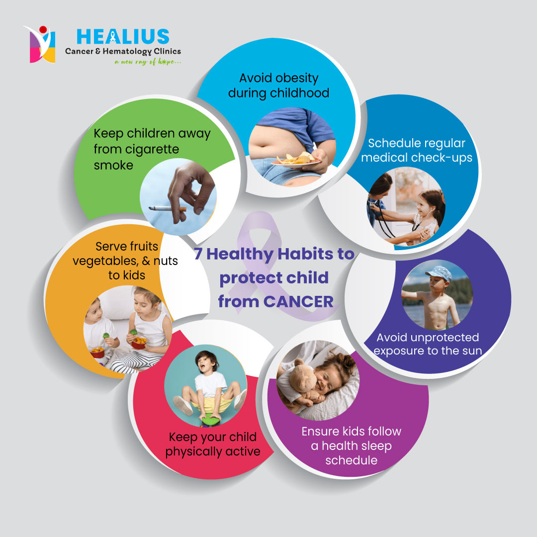 Best uro oncologist in Bangalore: Healius Cancer & Hematology