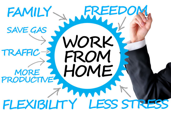 Genuine Company Offering Ad Posting Jobs