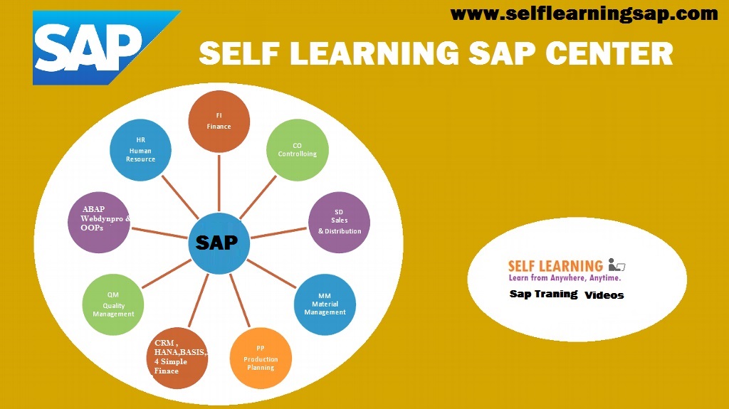 SAP All Videos Are Available in SELF LEARNING SAP Center