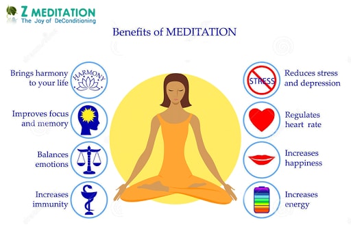 Are you feeling agitated while dealing with hustle and bustle of life? Are you looking for a trained instructor who can guide you through the process of mediation? Mediation is a technique which helps you to attain peace while understanding the modes of consciousness. It requires proper training an