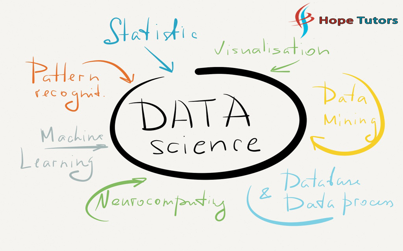 Data Science Training in ChennaiEducation and LearningCoaching ClassesAll Indiaother