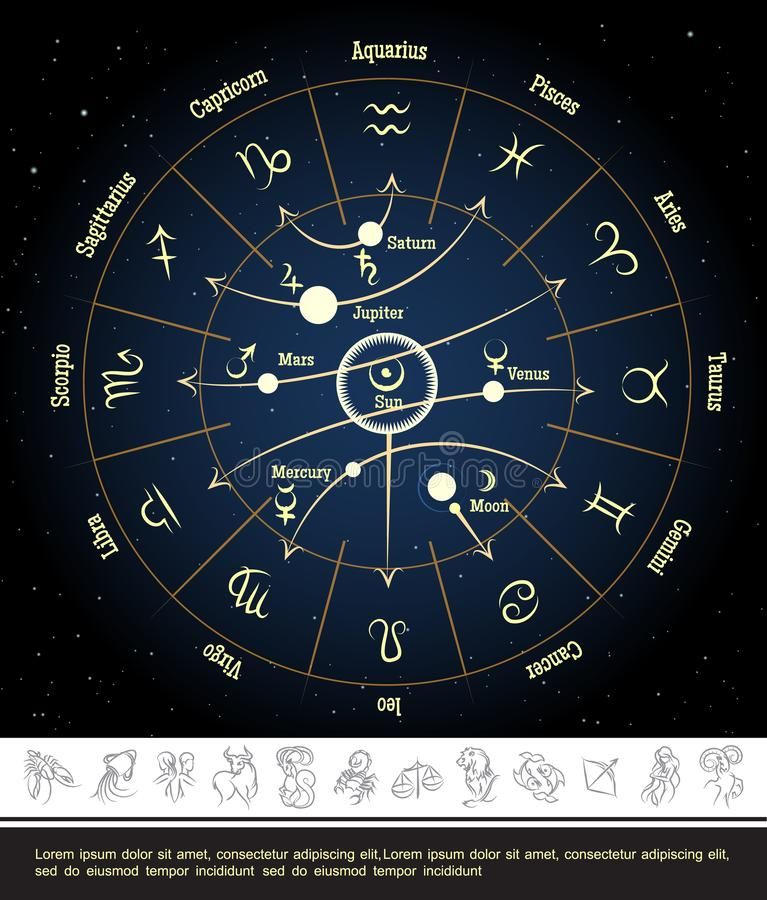 Mantra To Get Back Lost Love +91 8769179991 Famous Indian Astrologer