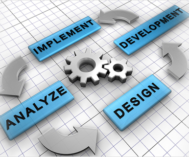 NTS infotech software