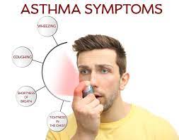 Best asthma doctor in DelhiHealth and BeautyHealth Care ProductsWest DelhiOther