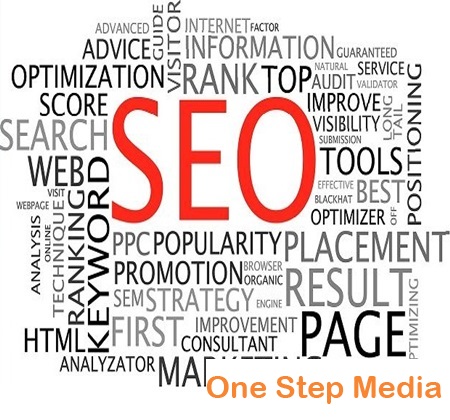 SEO and Digital Marketing