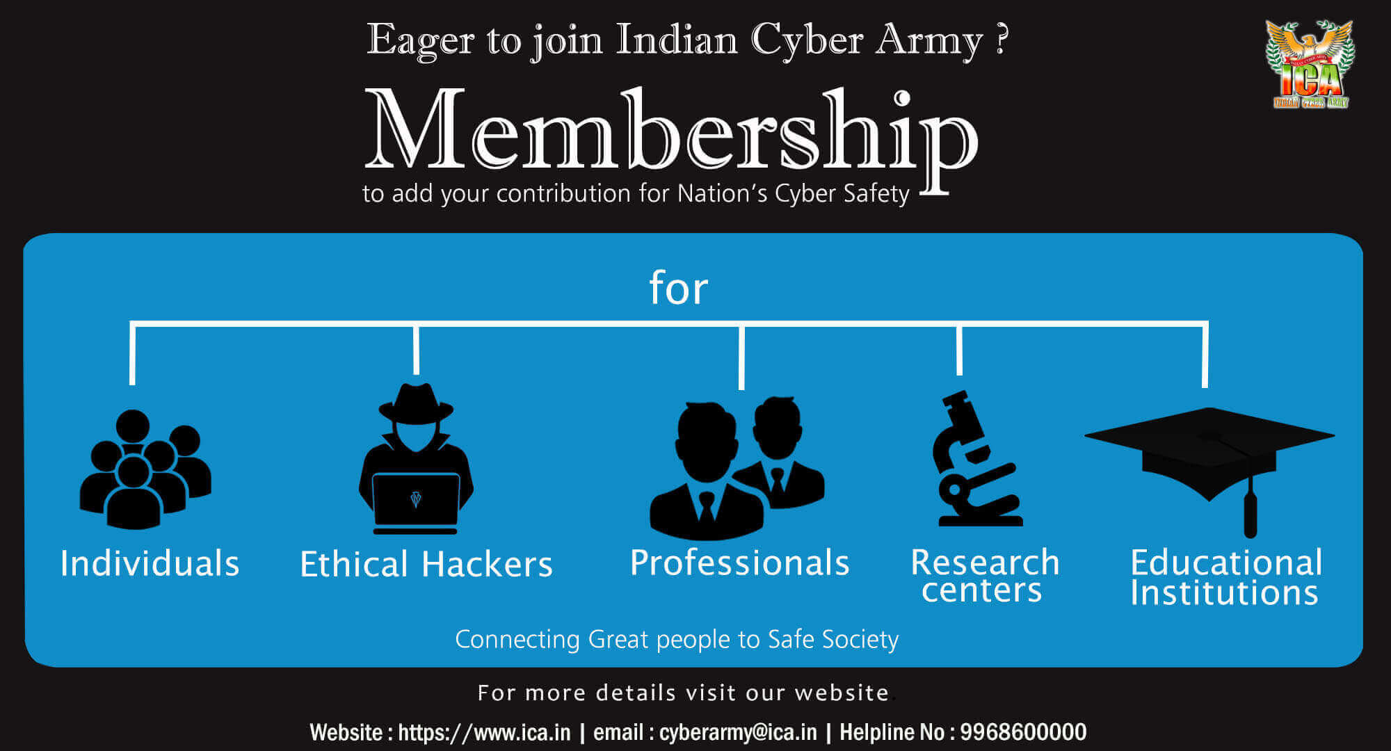 Indias Perspective: Ethical Hacking as CareerServicesEverything ElseNoidaNoida Sector 11