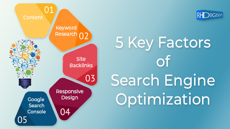 SEO Services