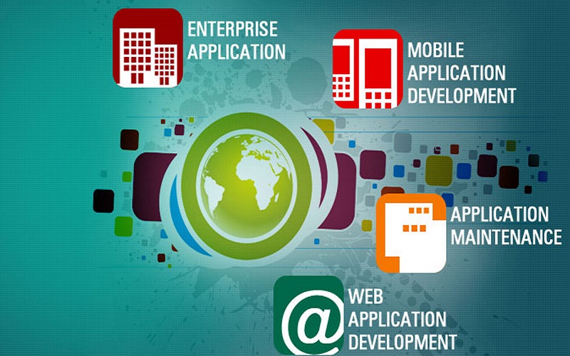 Web Application Development Jaipur | Internet Marketing Services | Mobile Application Development Jaipur