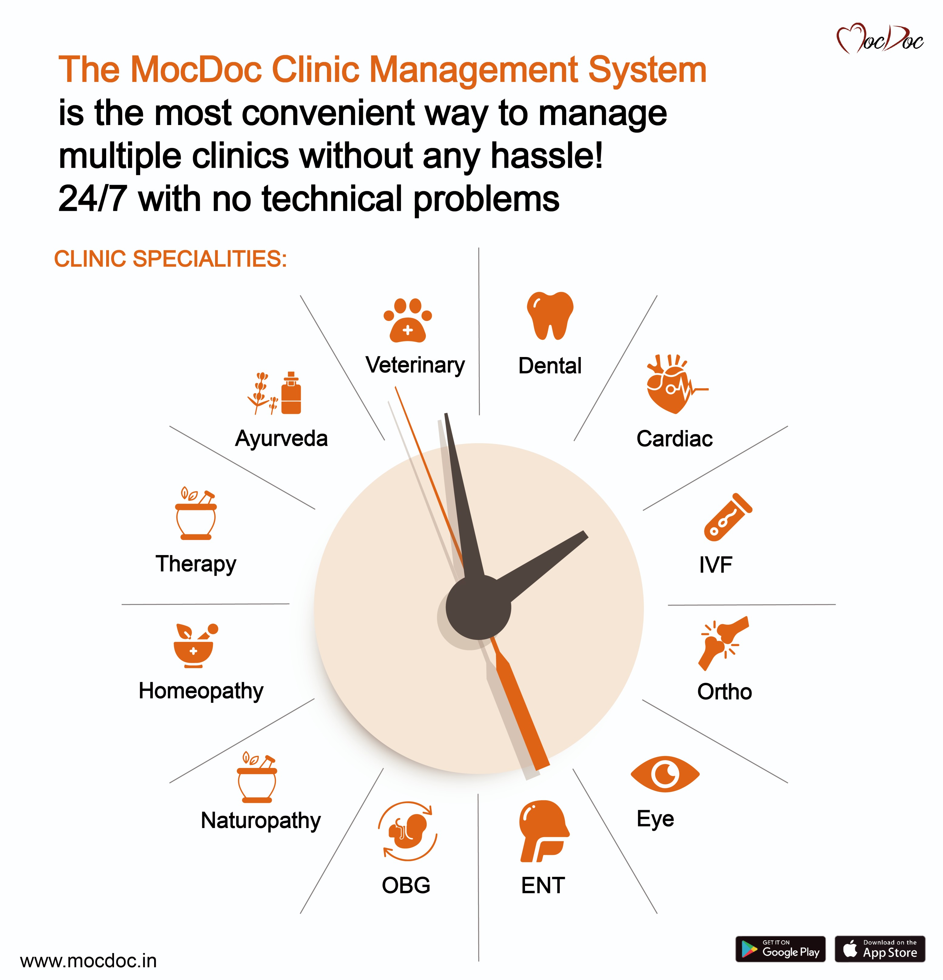 Clinic Management Software | Patient Practice Management SystemHealth and BeautyHospitalsAll Indiaother