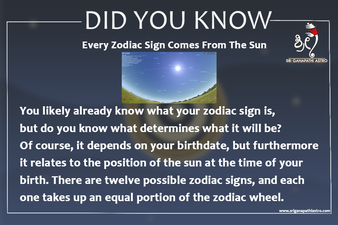 Best Astrologer in Bangalore
