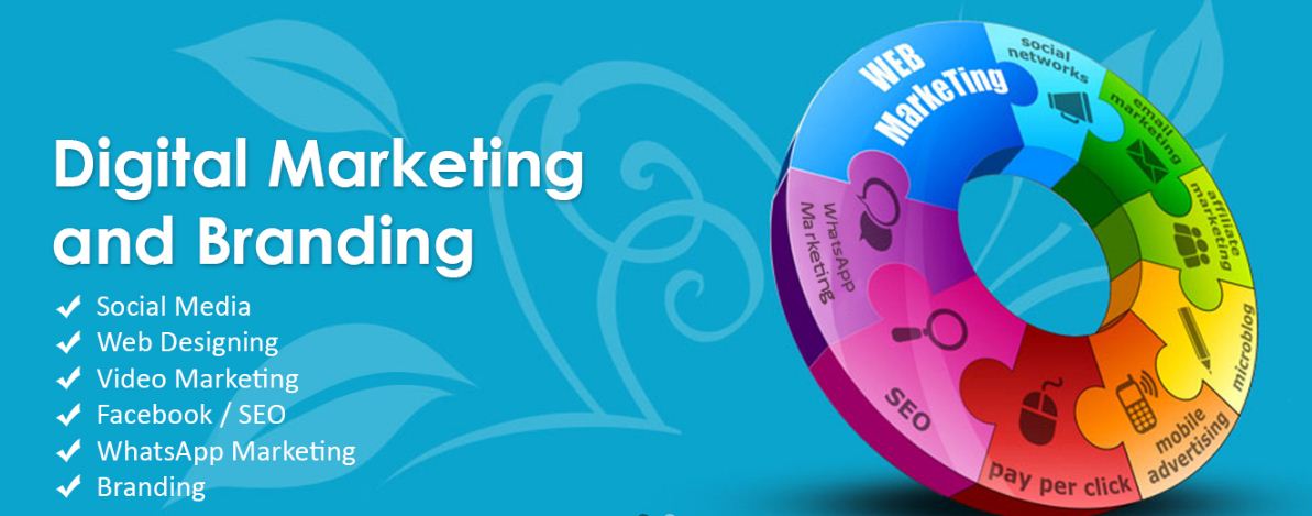 The Best SEO Services Company in Chennai