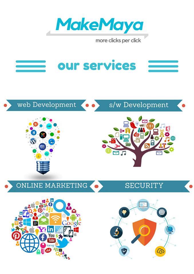 Responsive Web Design | Website Development | E-commerce Website