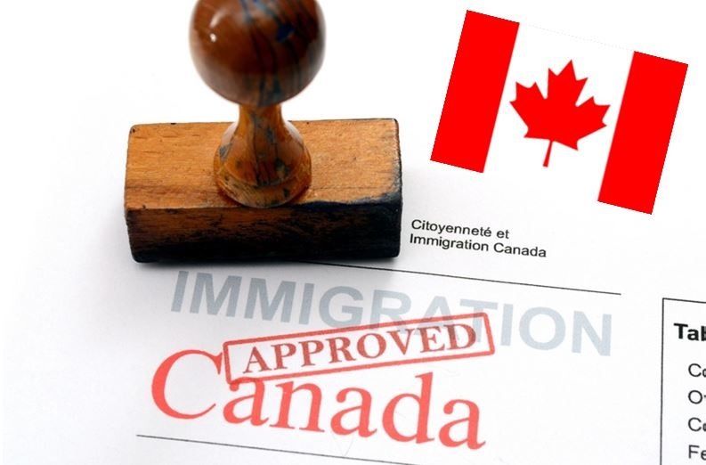 Canada Tourist Visa 100% Sure