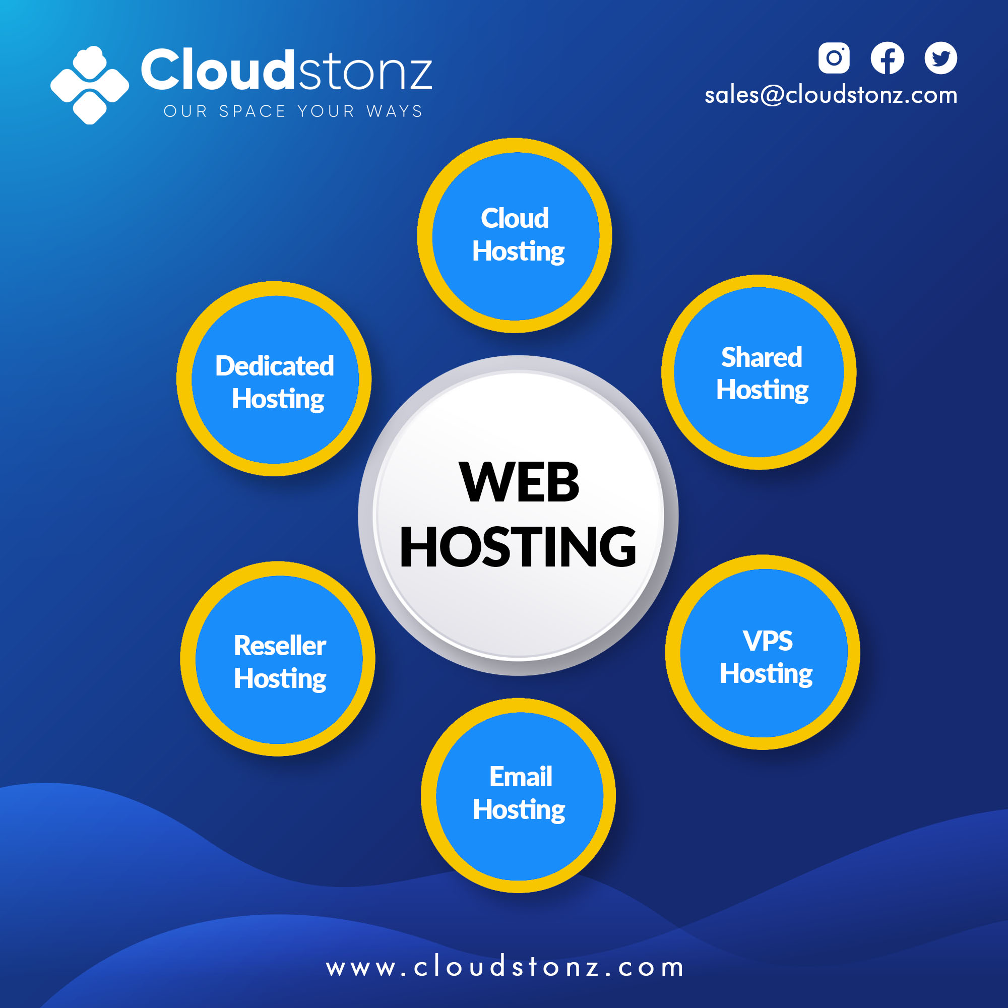 Reseller Hosting in India | CloudStonzServicesAdvertising - DesignAll Indiaother