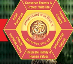 Preserve Ecology In India