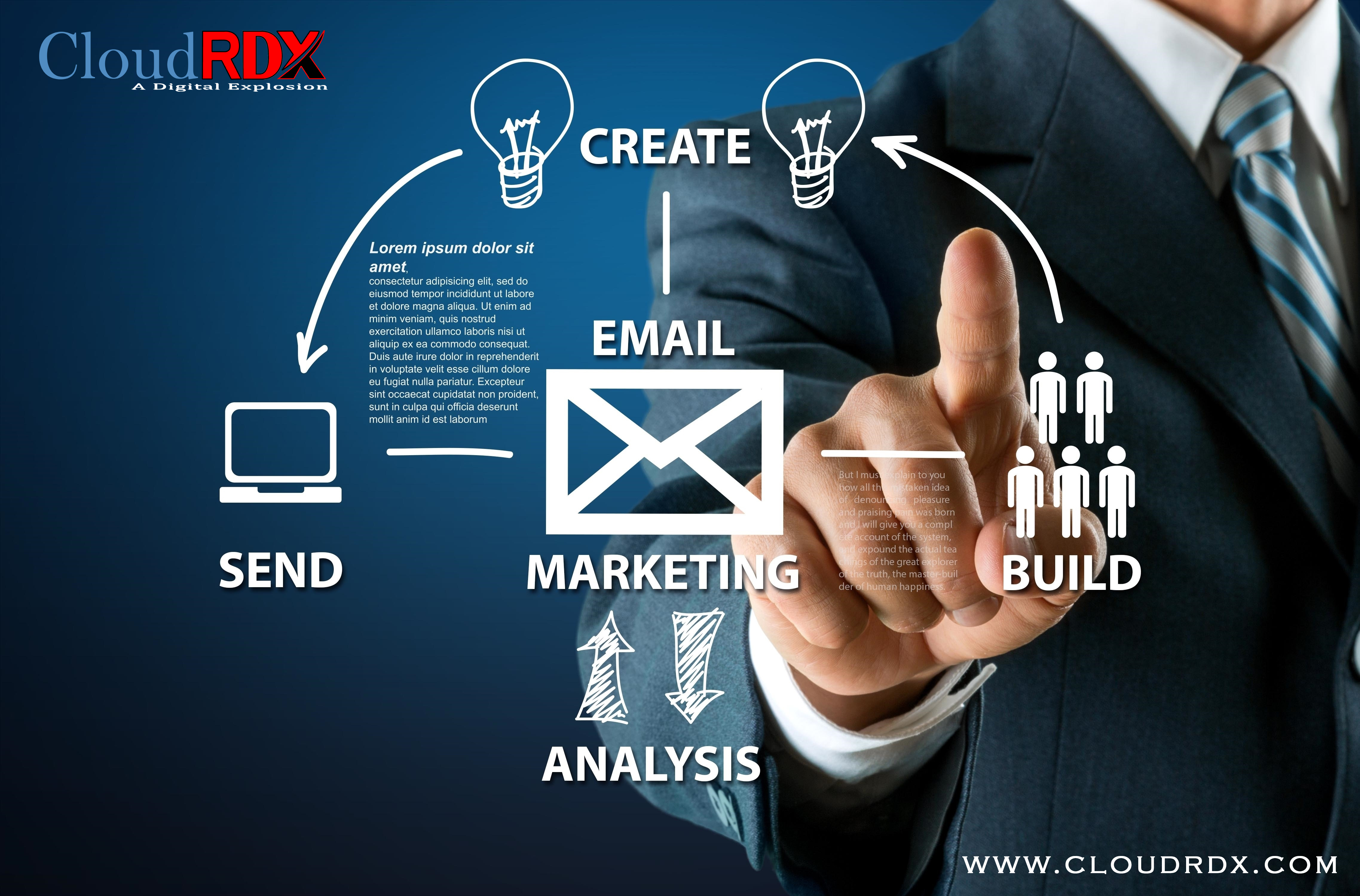 Affordable Email Marketing Services in DelhiServicesAdvertising - DesignNorth DelhiModel Town