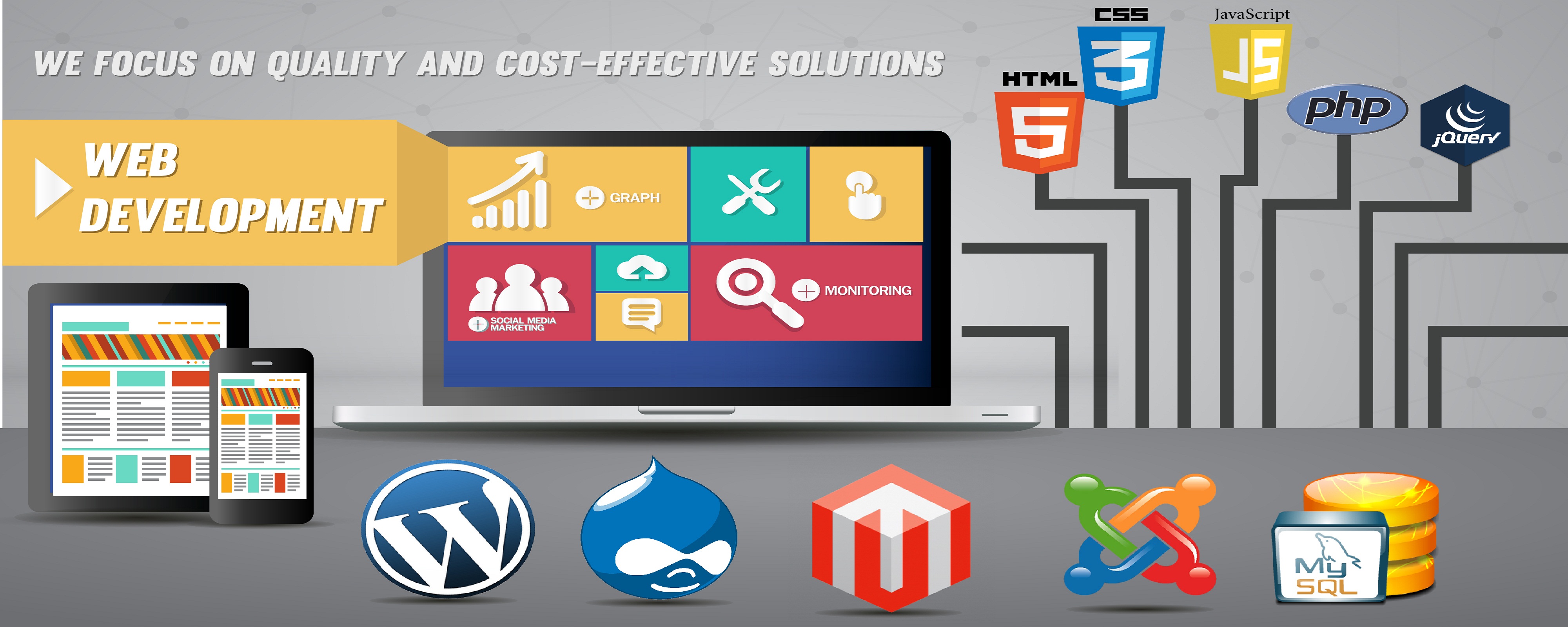 Top Web Development Company in India