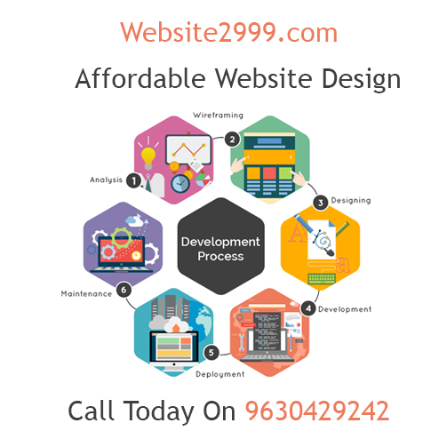 Cheap Website Design Company India, Website@2999, $79 |Free Domain|Free HostingServicesAdvertising - DesignAll Indiaother