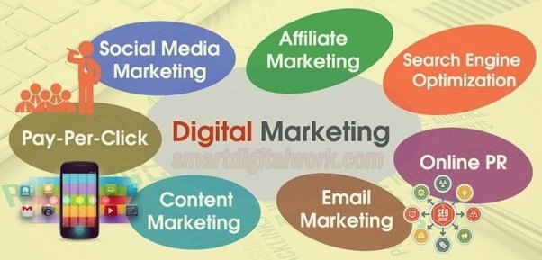 Digital Marketing Company In DelhiServicesAdvertising - DesignEast DelhiLaxmi Nagar