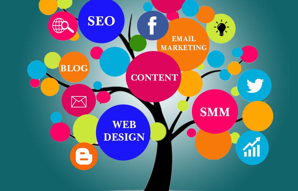Best Digital Marketing Agency in Bangalore