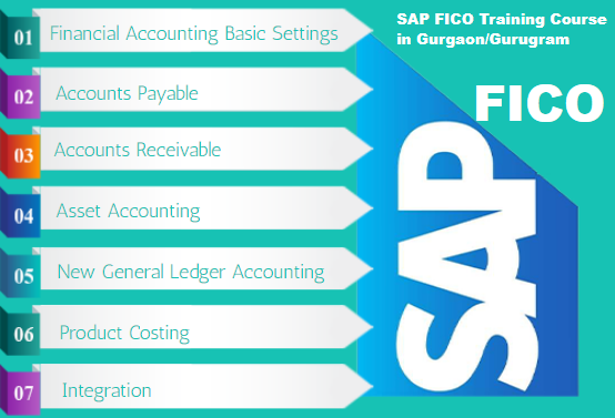 SAP FICO Certification in Delhi, Uttam Nagar, SAP S4 Hana Finance InstituteJobsAccounting Tax AuditEast DelhiLaxmi Nagar