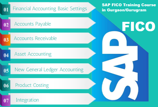 SAP FICO Certification in Delhi, Uttam Nagar, SAP S4 Hana Finance Institute