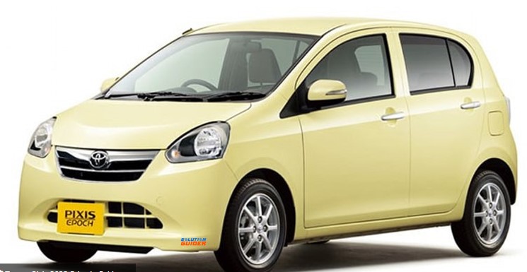 Car Services in Pakistan