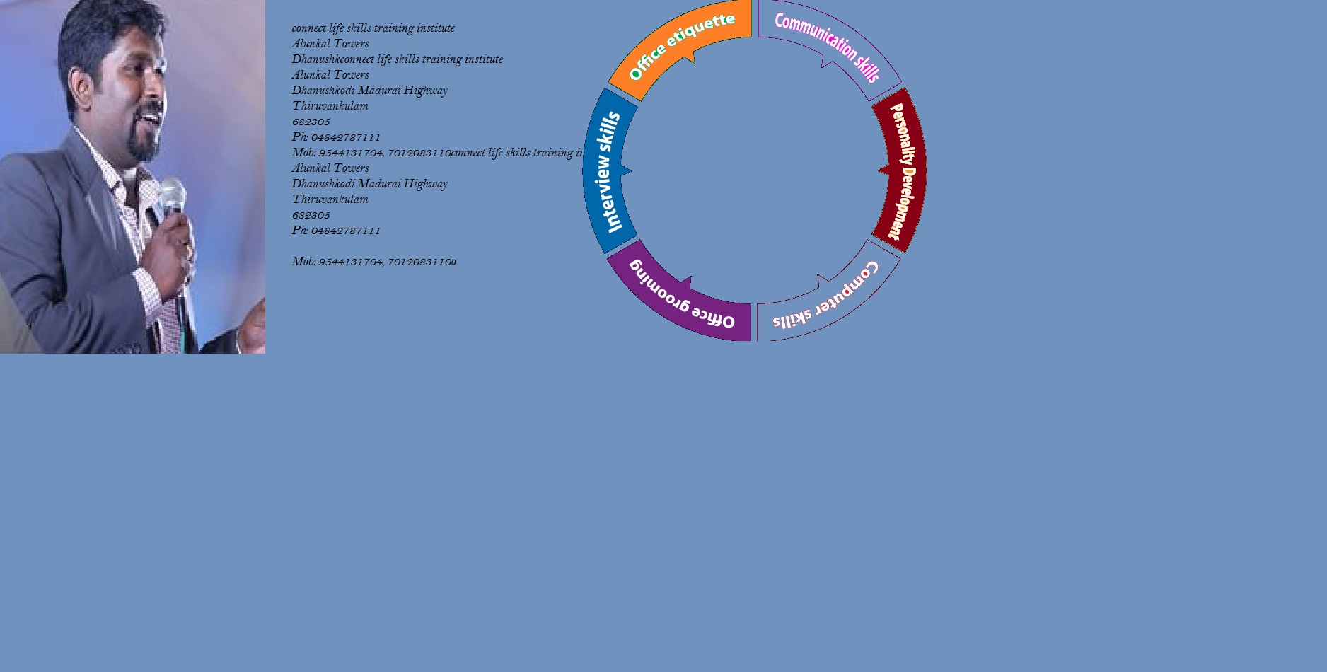 Job Skills Training for Career Development