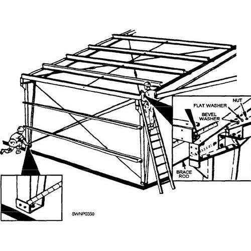 SAG RODSManufacturers and ExportersIndustrial SuppliesAll Indiaother