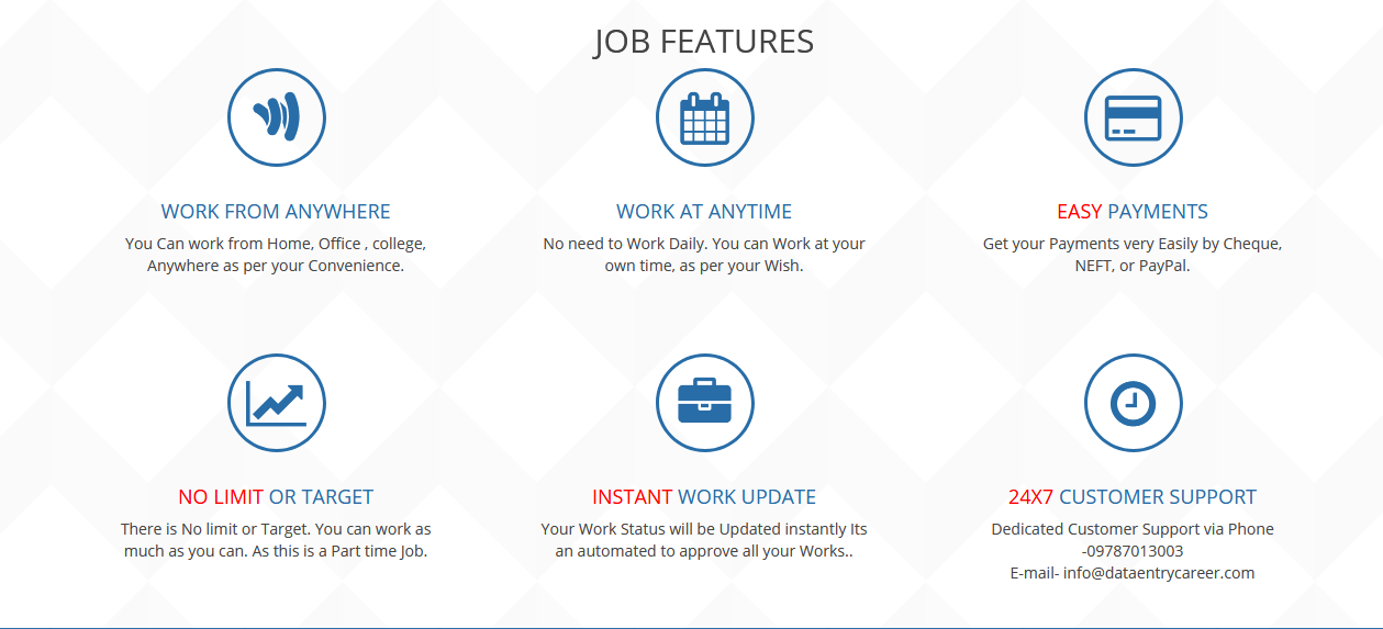 Online Jobs | Part Time Jobs | Home Based Online jobs | Data Entry Jobs Without Investment.
