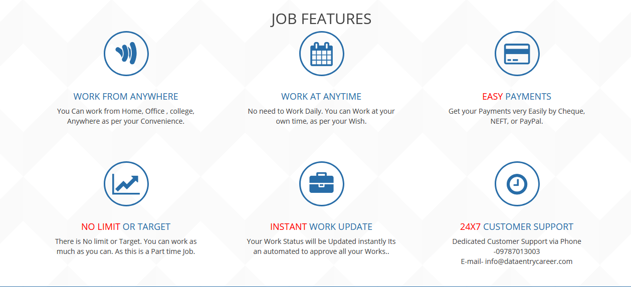 Online Jobs | Part Time Jobs | Home Based Online jobs | Data Entry Jobs Without Investment.JobsOther JobsAll Indiaother