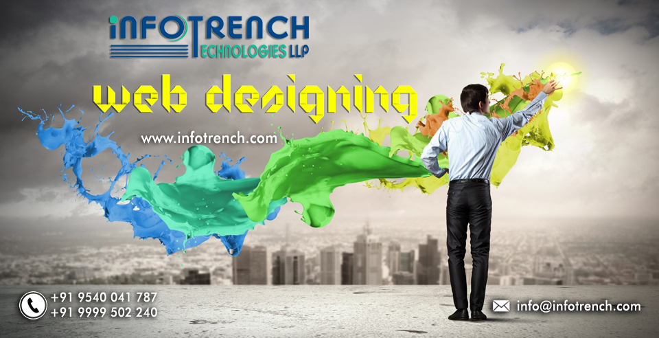 website development company in NoidaServicesBusiness OffersNoidaNoida Sector 15