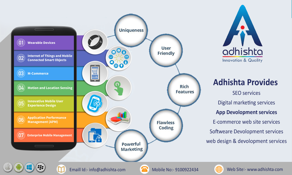 Android, iPhone Mobile App Services & Developers Hyderabad | Adhishta InfotechServicesBusiness OffersCentral DelhiKarol Bagh