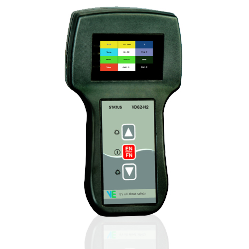 Dew Point Meter Analyzer
