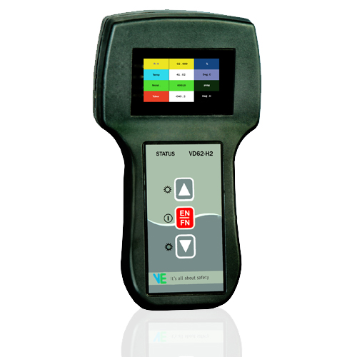 Dew Point Meter AnalyzerOtherAnnouncementsAll Indiaother