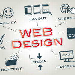 Free Website Create For Business