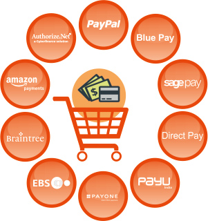 Magento One Step Checkout