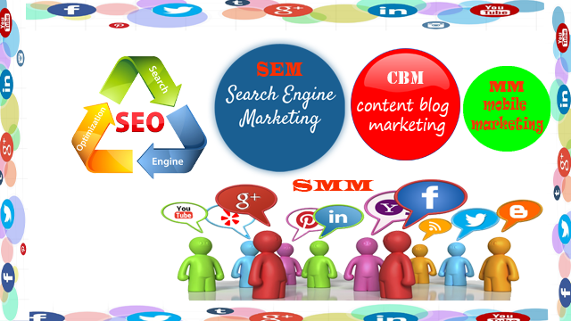 Freelance SEO ServicesOtherAnnouncementsCentral DelhiOther