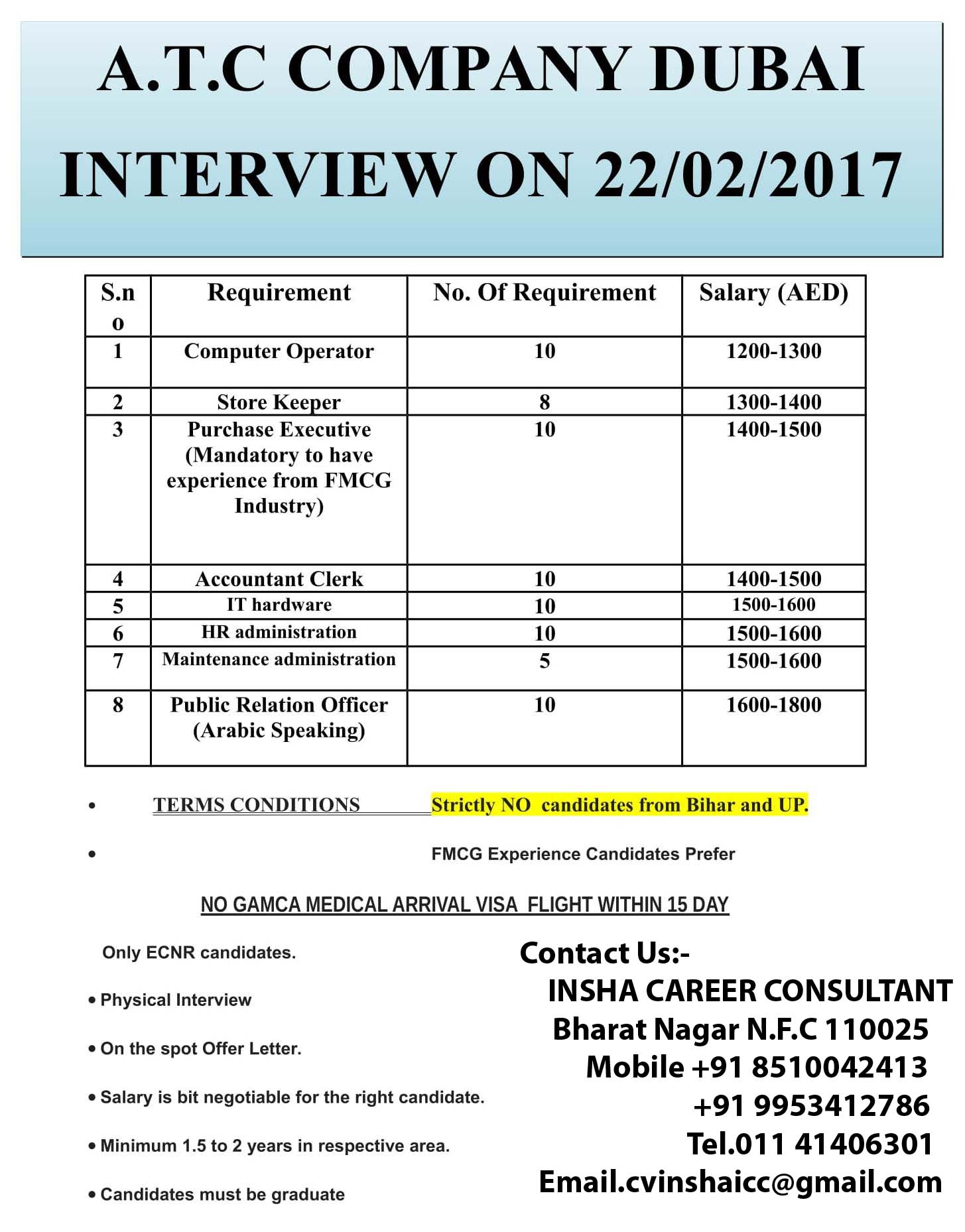Office Jobs