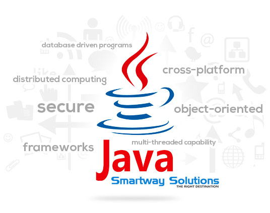 Java Training in KochiEducation and LearningCoaching ClassesAll Indiaother