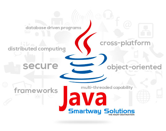 Java Training in Kochi