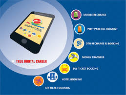 START MOBILE RECHARGE BUSINESS AND EARN 5000-10000/- MONTHServicesEverything ElseAll Indiaother