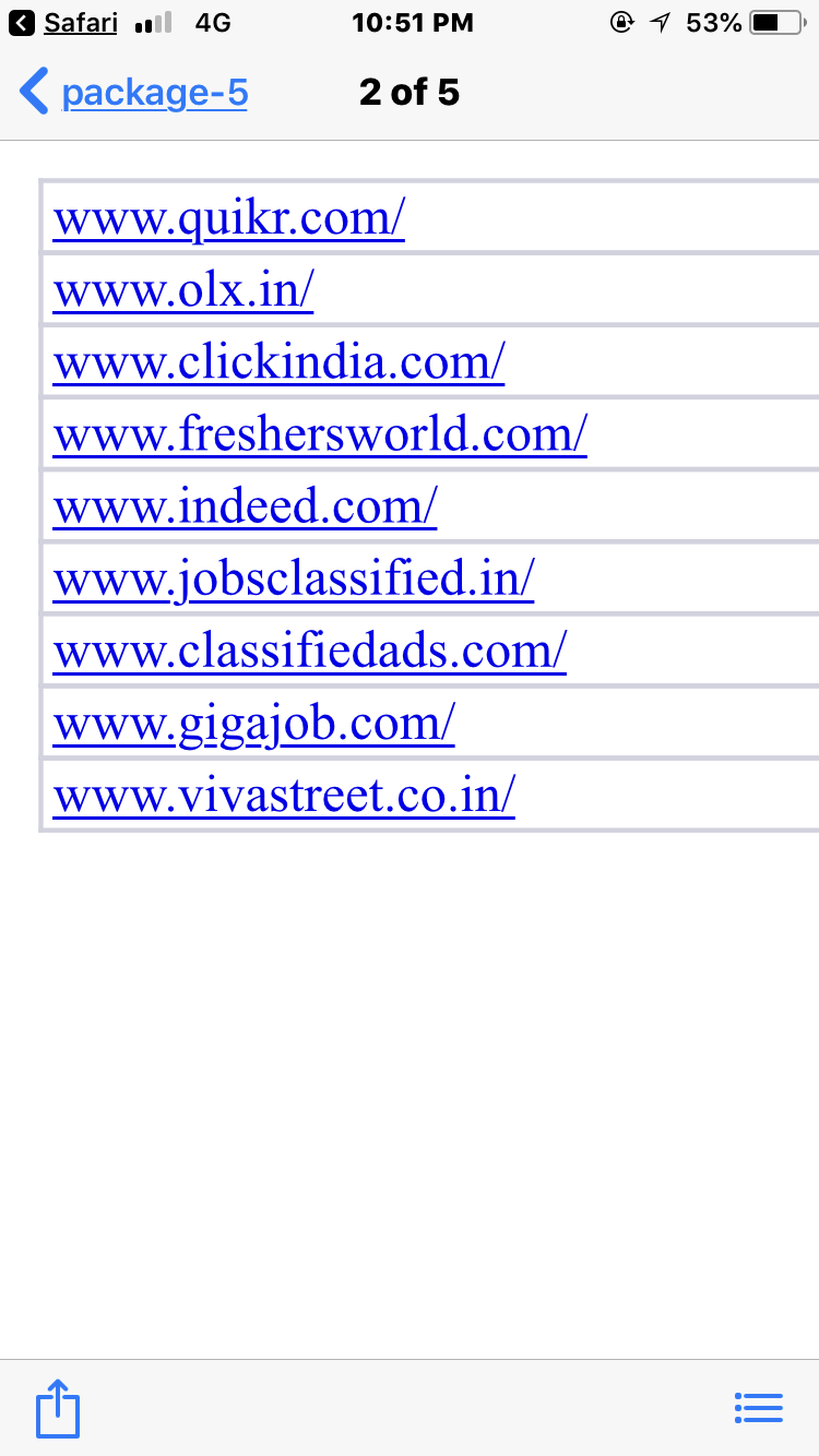 We are Hiring - Earn Rs.15000/- Per month - Simple Copy Paste Jobs