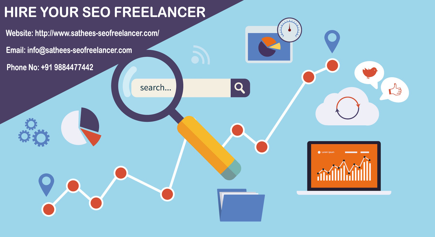 SEO Expert In Bangalore