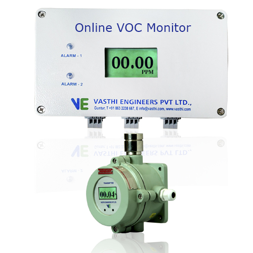 Online voc monitor-Vasthi Instruments Pvt LtdOtherAnnouncementsAll Indiaother