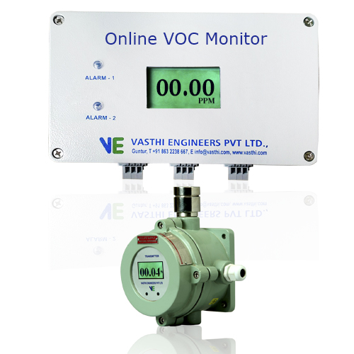 Online voc monitor-Vasthi Instruments Pvt Ltd