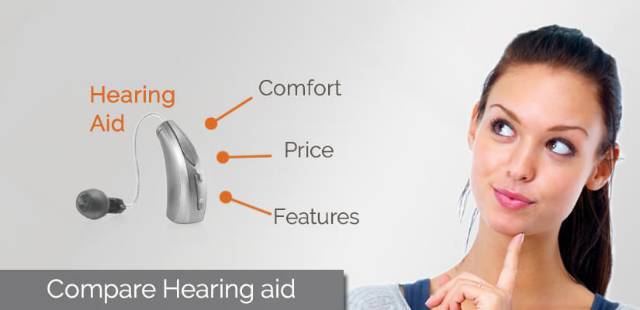 NEWEST HEARING AIDS ON THE MARKETHealth and BeautyHealth Care ProductsEast DelhiAnand Vihar