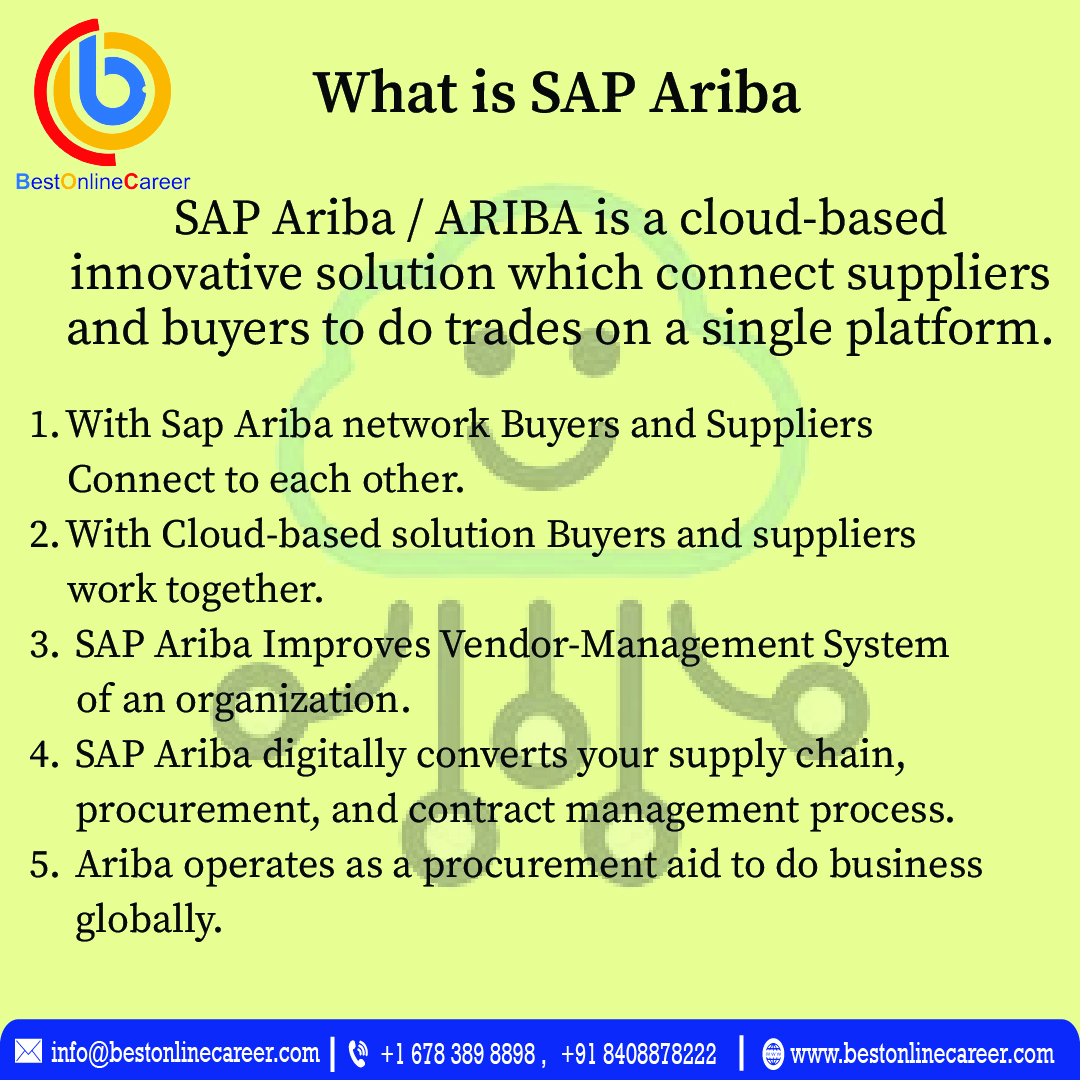 Enroll Now SAP Ariba Procurment System Online Training| SAP Ariba Online Course from experienced TrainersEducation and LearningDistance Learning CoursesAll Indiaother